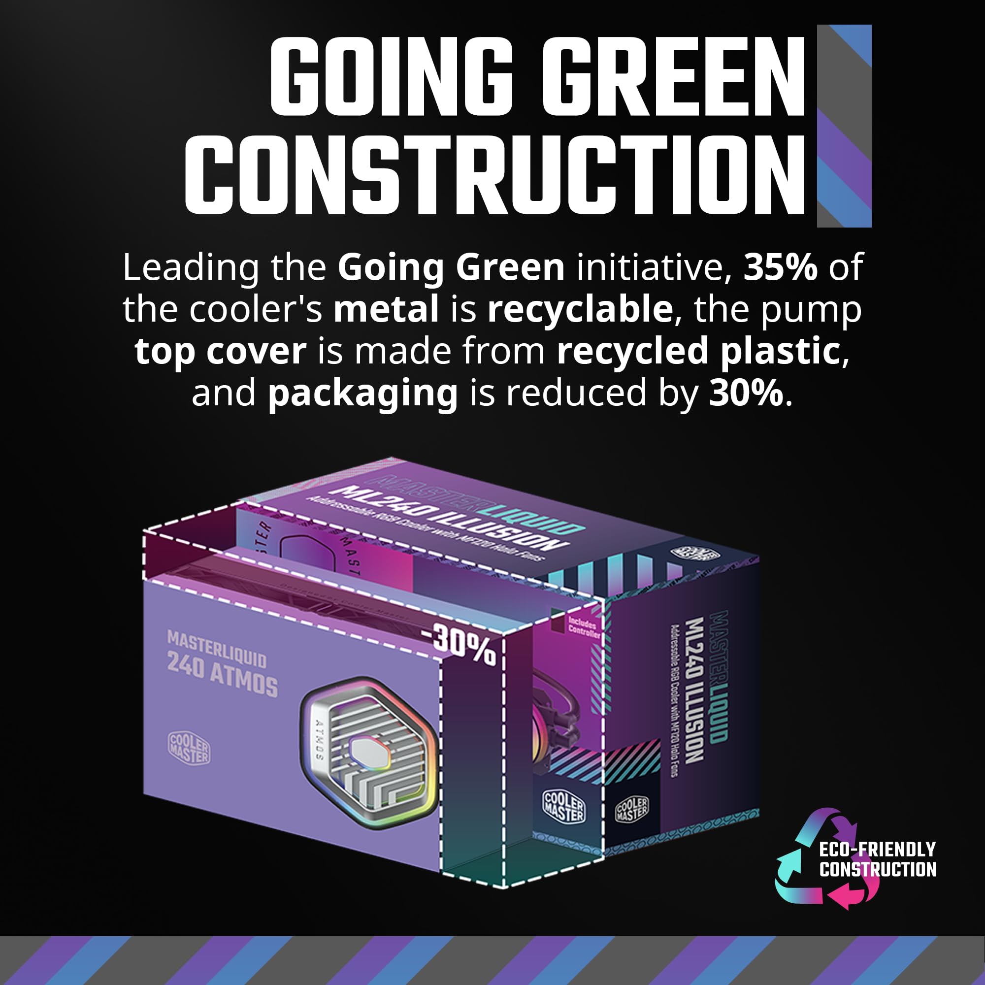 Cooler Master 240 Atmos High Performance Close-Loop AIO Liquid Cooler, R9|i7 Dual Chamber Pump, Customize Cover, Sickleflow Edge PWM, aRGB Lighting, AMD Ryzen AM5|4, Intel LGA 1851|1700 Platform - Image 11