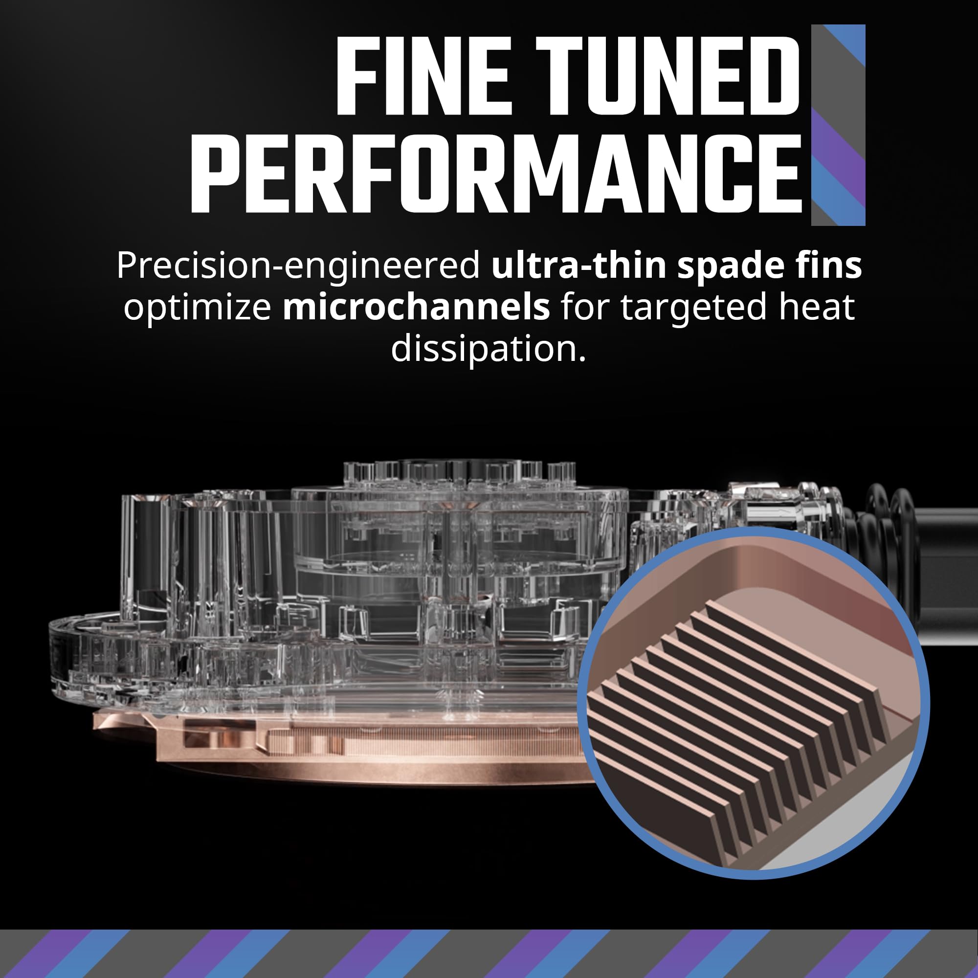 Cooler Master 240 Atmos High Performance Close-Loop AIO Liquid Cooler, R9|i7 Dual Chamber Pump, Customize Cover, Sickleflow Edge PWM, aRGB Lighting, AMD Ryzen AM5|4, Intel LGA 1851|1700 Platform - Image 4