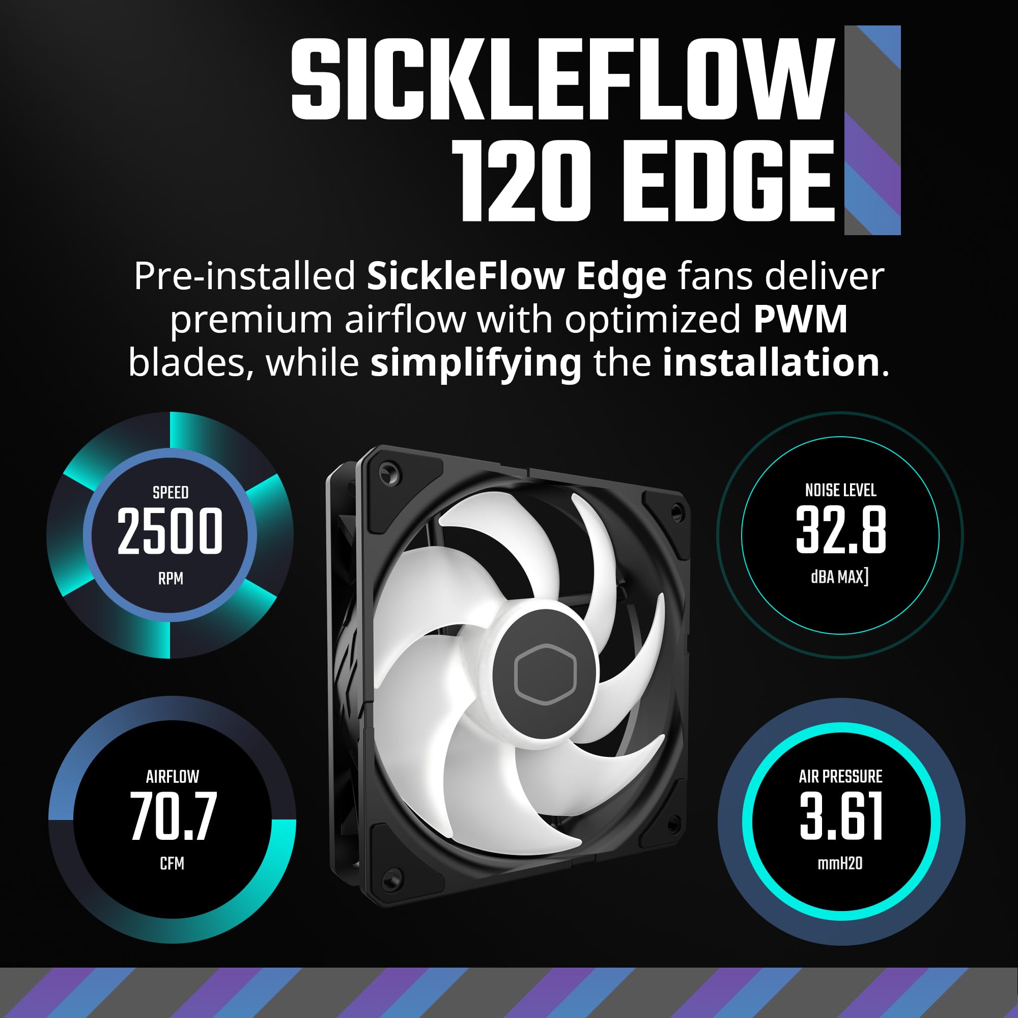 Cooler Master 240 Atmos High Performance Close-Loop AIO Liquid Cooler, R9|i7 Dual Chamber Pump, Customize Cover, Sickleflow Edge PWM, aRGB Lighting, AMD Ryzen AM5|4, Intel LGA 1851|1700 Platform - Image 5