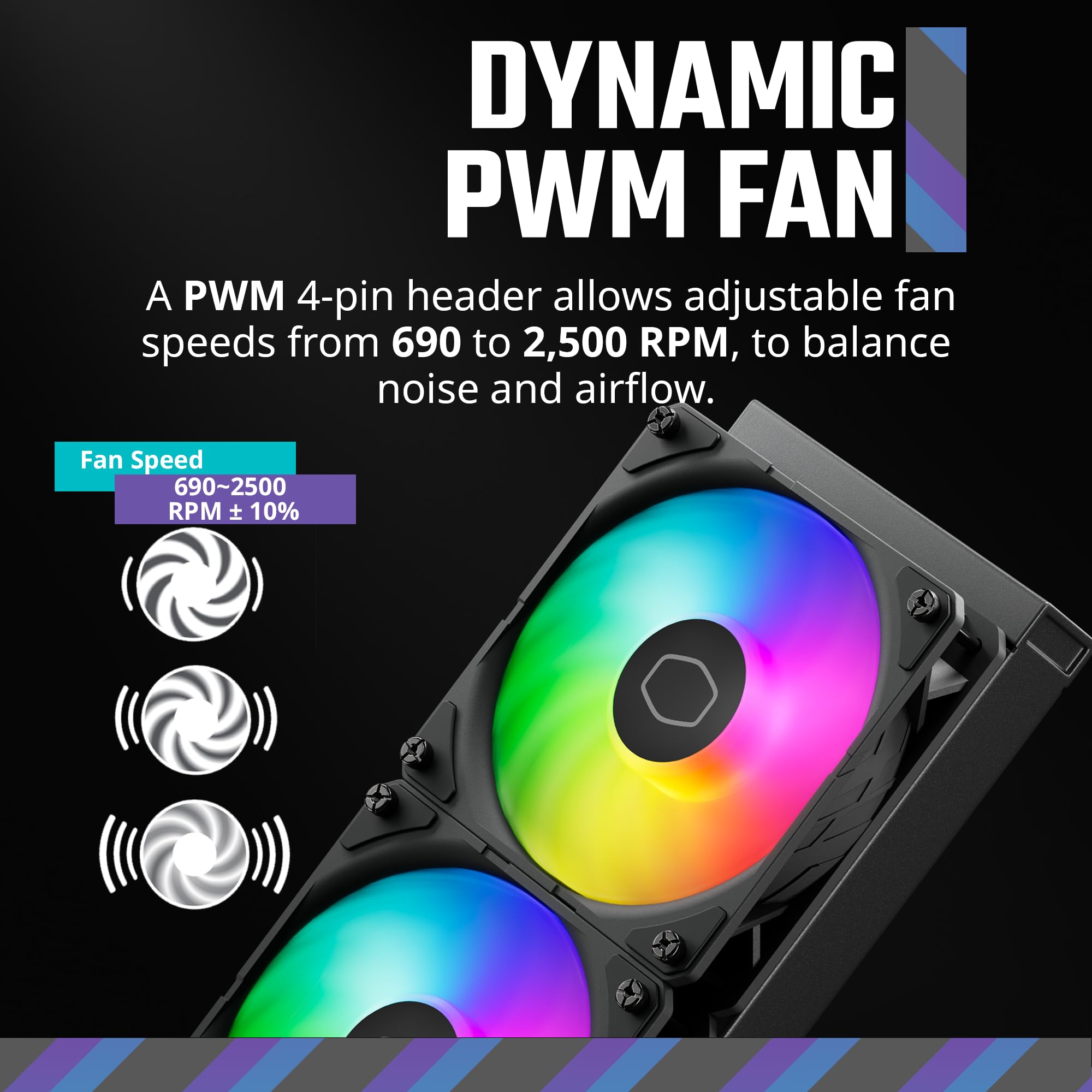 Cooler Master 240 Atmos High Performance Close-Loop AIO Liquid Cooler, R9|i7 Dual Chamber Pump, Customize Cover, Sickleflow Edge PWM, aRGB Lighting, AMD Ryzen AM5|4, Intel LGA 1851|1700 Platform - Image 6