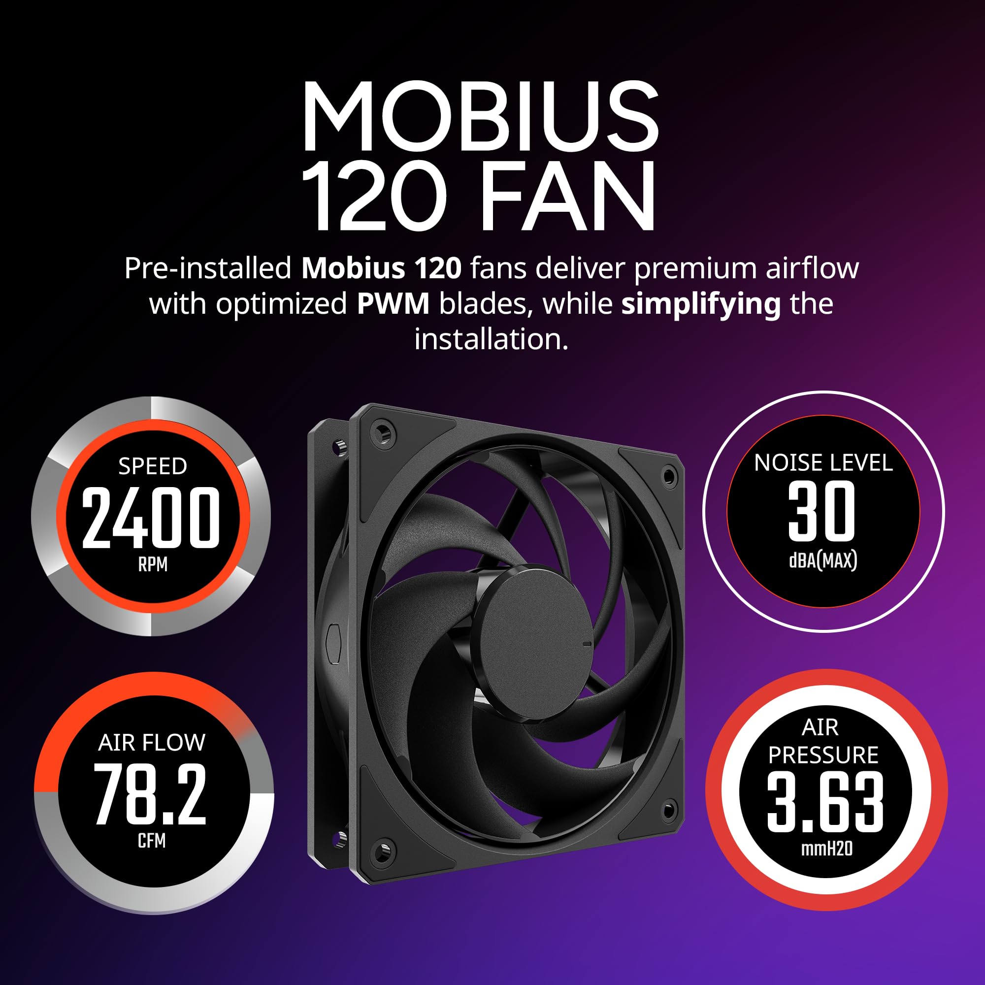 Cooler Master 360 Atmos Stealth Performance-Driven Close-Loop AIO Liquid Cooler, R9|Ultra 9, Dual Chamber Pump, 360 Radiator, Mobius PWM Fans, AMD Ryzen AM5|4, Intel LGA 1851|1700 Platform - Image 5