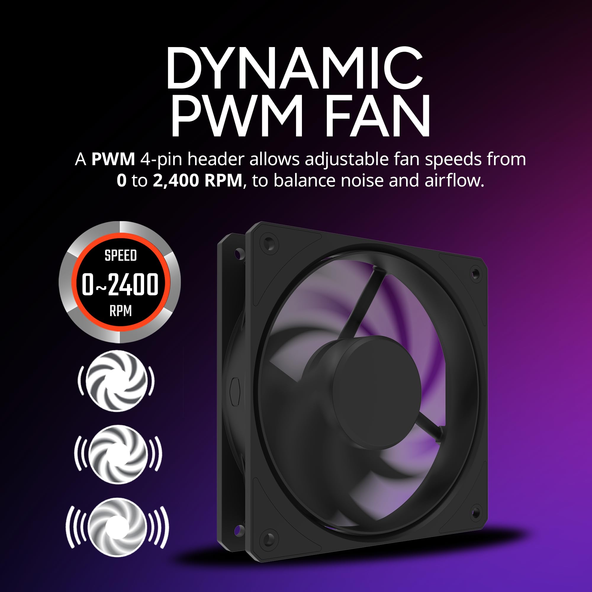 Cooler Master 360 Atmos Stealth Performance-Driven Close-Loop AIO Liquid Cooler, R9|Ultra 9, Dual Chamber Pump, 360 Radiator, Mobius PWM Fans, AMD Ryzen AM5|4, Intel LGA 1851|1700 Platform - Image 7