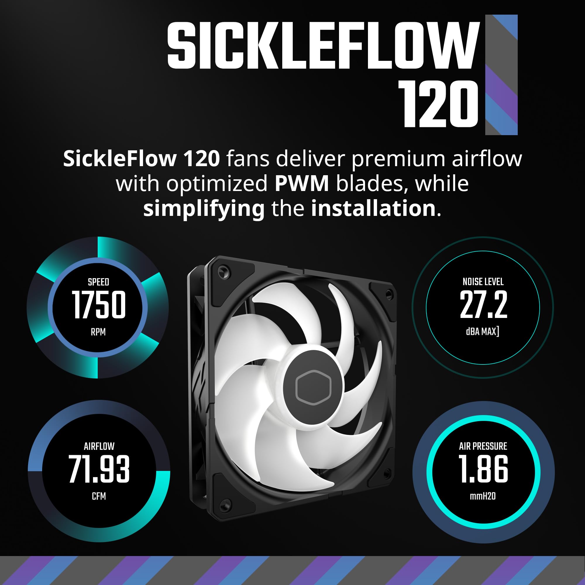 Cooler Master 360L Core AIO CPU Liquid Cooler – 360mm Radiator, 3x ARGB PWM Fans, Patented Gen S Dual-Chamber Pump, Quiet Cooling & Easy Installation, AMD AM5/AM4 & Intel LGA 1851/1700, Black - Image 4