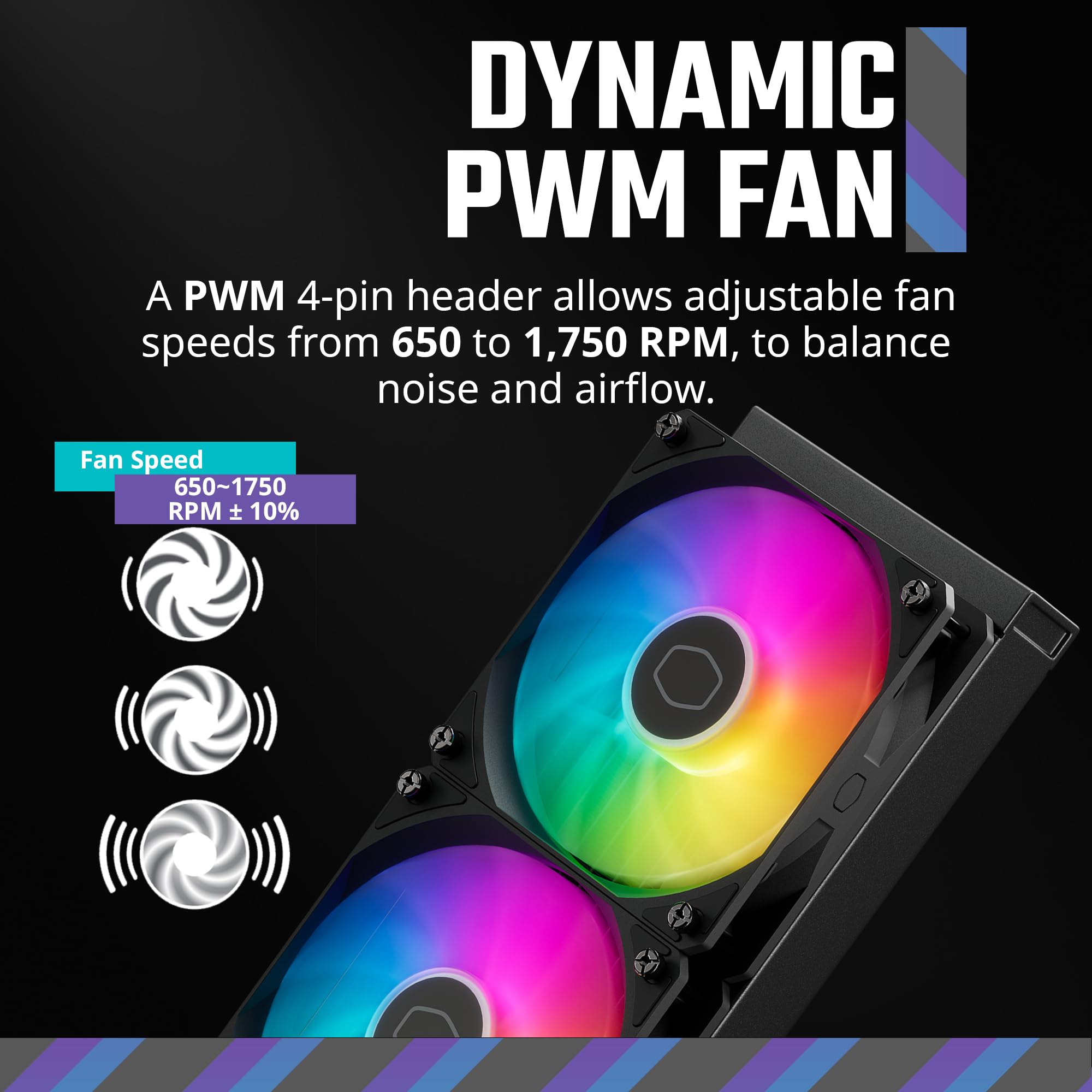 Cooler Master 360L Core AIO CPU Liquid Cooler – 360mm Radiator, 3x ARGB PWM Fans, Patented Gen S Dual-Chamber Pump, Quiet Cooling & Easy Installation, AMD AM5/AM4 & Intel LGA 1851/1700, Black - Image 5