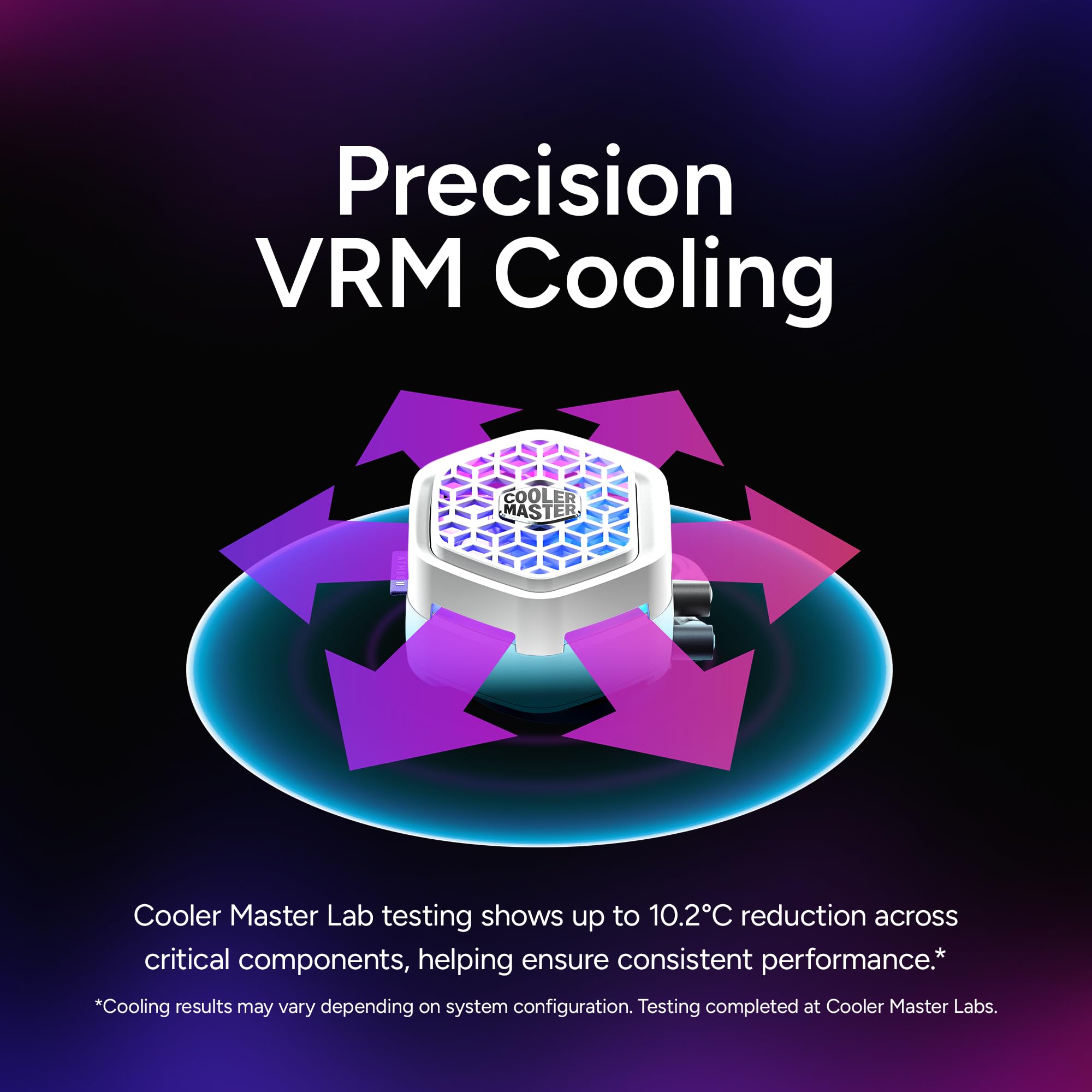Cooler Master Atmos II 360 VRM AIO CPU Liquid Cooler – 360mm Radiator with VRM Cooling Fan, 3X ARGB PWM Fans, Dual-Chamber Pump, Ultra-Quiet Performance, AMD AM5/AM4 & Intel LGA 1851/1700, White - Image 3
