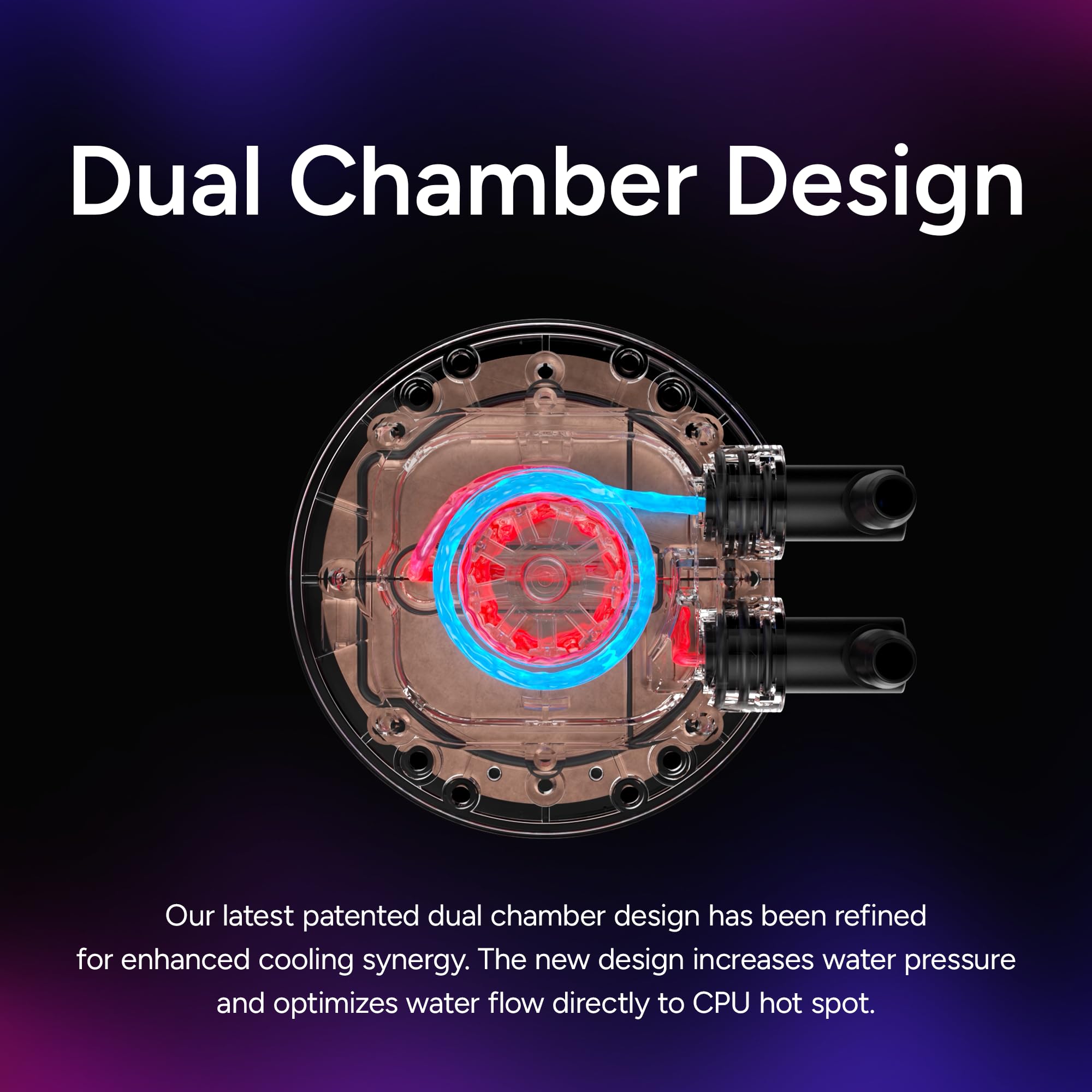 Cooler Master Atmos II 360 VRM AIO CPU Liquid Cooler – 360mm Radiator with VRM Cooling Fan, 3X ARGB PWM Fans, Dual-Chamber Pump, Ultra-Quiet Performance, AMD AM5/AM4 & Intel LGA 1851/1700, White - Image 5