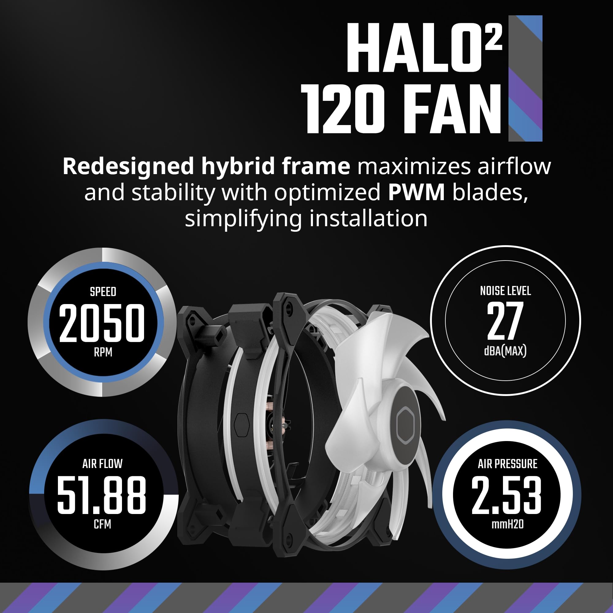 Cooler Master MF120 Halo² 3in1 PC Case|Liquid Cooler|Air Cooler Fan, 120mm Fan, Dual-Loop aRGB Rings, Dynamic PWM 2,050 RPM, Air Balance Blades, aRGB Lighting, Hybrid Frame - Image 3
