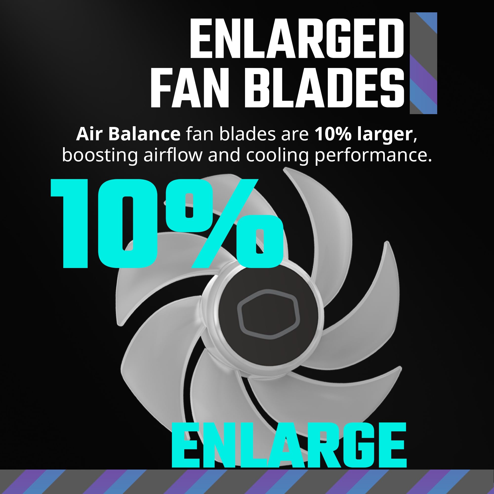 Cooler Master MF120 Halo² 3in1 PC Case|Liquid Cooler|Air Cooler Fan, 120mm Fan, Dual-Loop aRGB Rings, Dynamic PWM 2,050 RPM, Air Balance Blades, aRGB Lighting, Hybrid Frame - Image 4