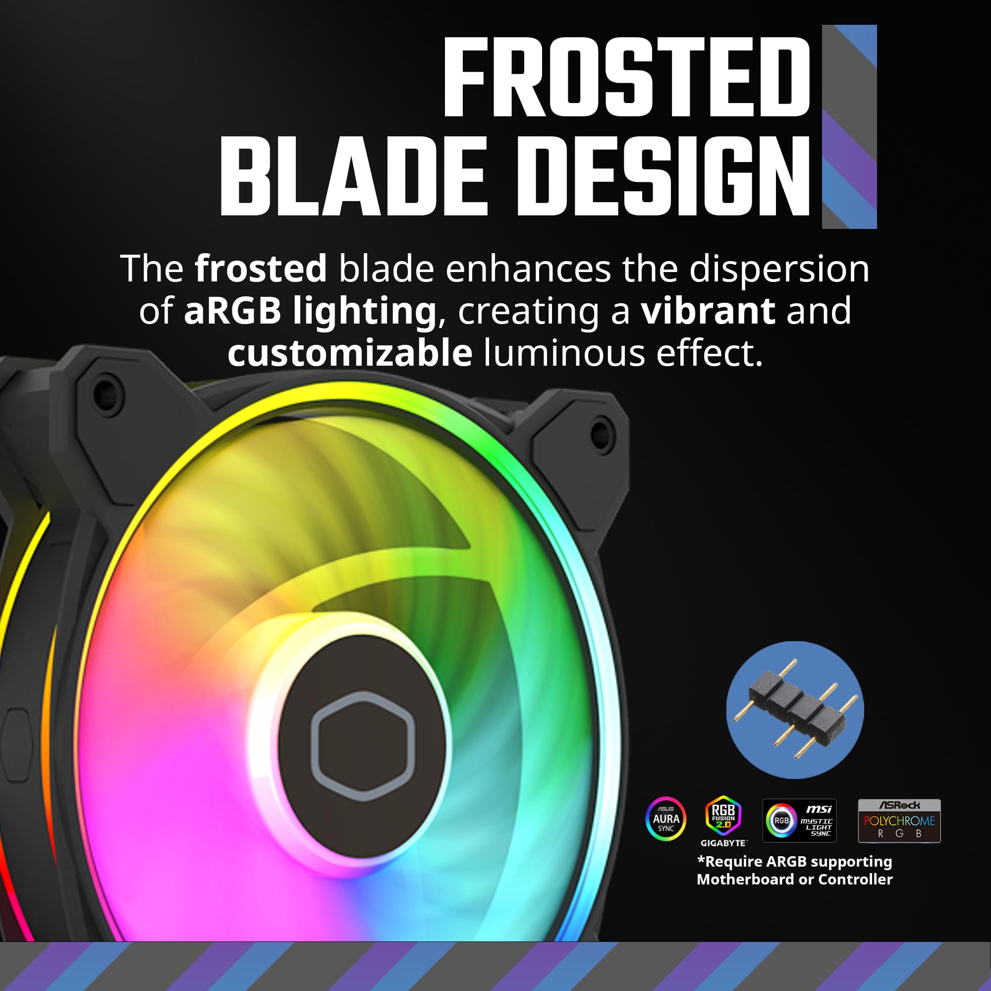 Cooler Master MF120 Halo² 3in1 PC Case|Liquid Cooler|Air Cooler Fan, 120mm Fan, Dual-Loop aRGB Rings, Dynamic PWM 2,050 RPM, Air Balance Blades, aRGB Lighting, Hybrid Frame - Image 8