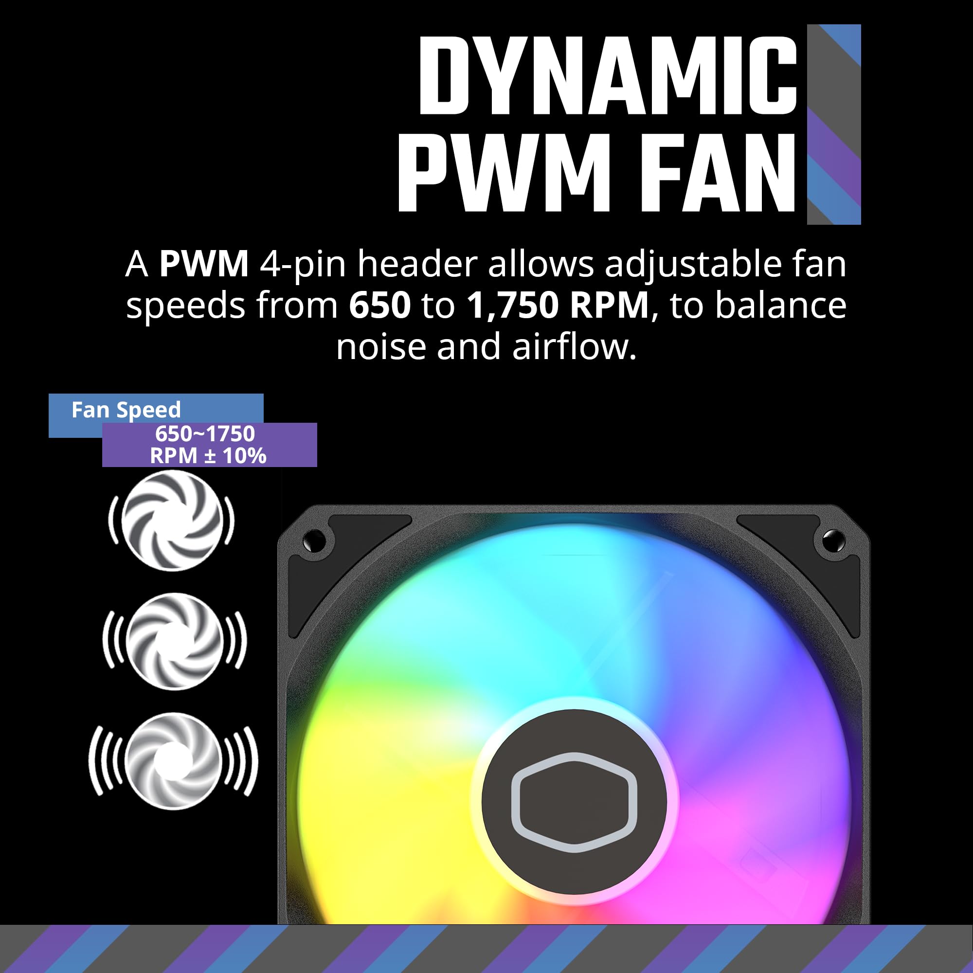 Cooler Master MF120 Lite 120mm PC Case Fan|Liquid Cooler|Air Cooler 3-Pack, 120mm aRGB Lighting, aRGB Splitter, Dynamic PWM 1,750 RPM, Air Balance Blades, Hybrid | PBT Frame - Image 4