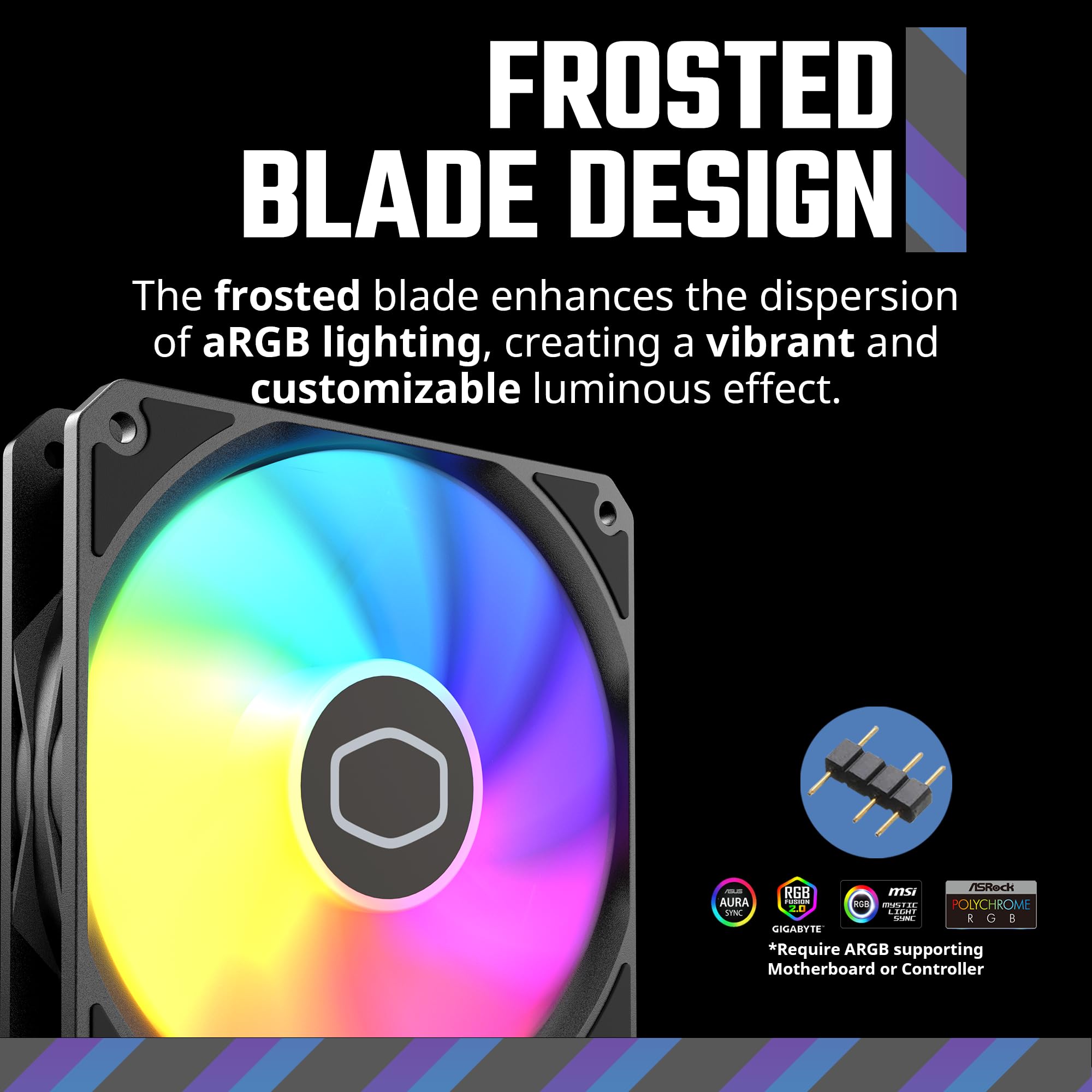 Cooler Master MF120 Lite 120mm PC Case Fan|Liquid Cooler|Air Cooler 3-Pack, 120mm aRGB Lighting, aRGB Splitter, Dynamic PWM 1,750 RPM, Air Balance Blades, Hybrid | PBT Frame - Image 5