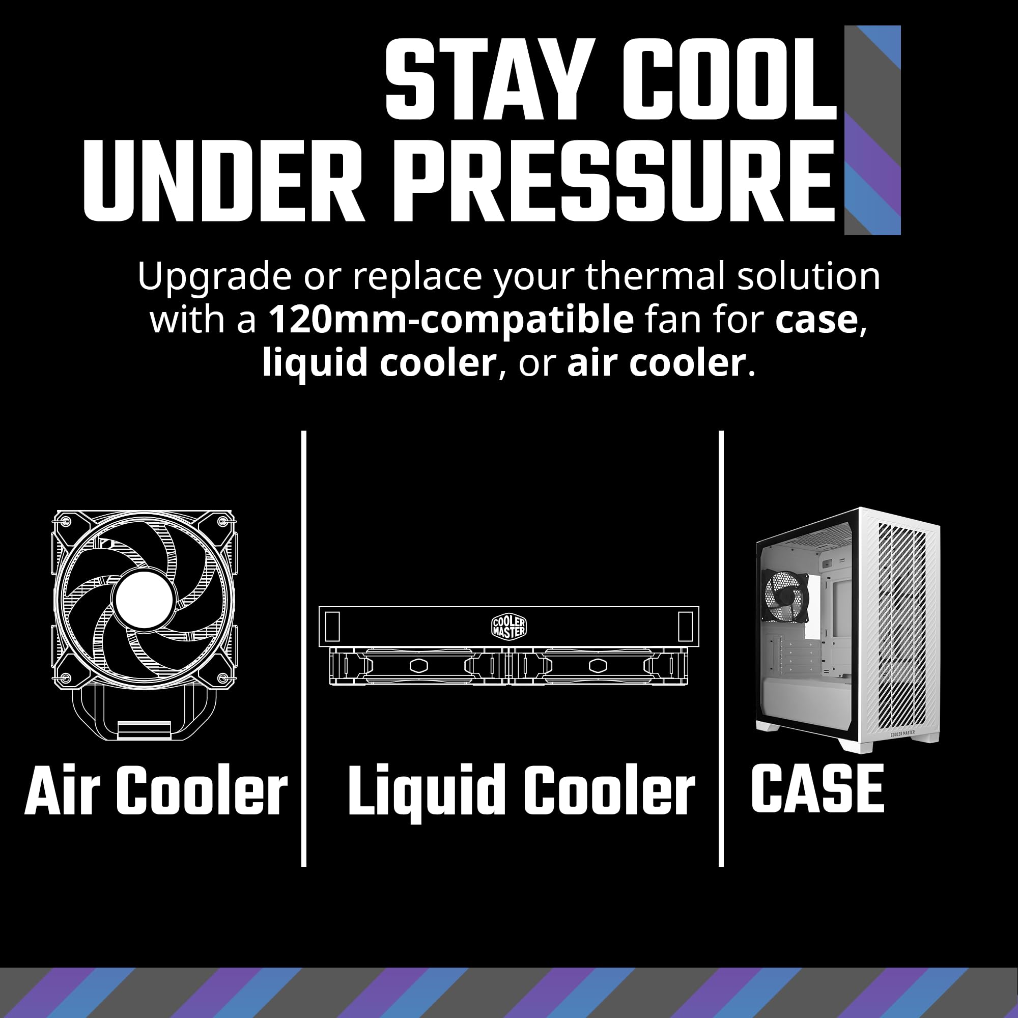 Cooler Master MF120 Lite Black Case|Liquid Cooler|Air Cooler Fan, 120mm Fan, Dynamic PWM 1,750 RPM, Air Balance Blades, Hybrid | PBT Frame - Image 4