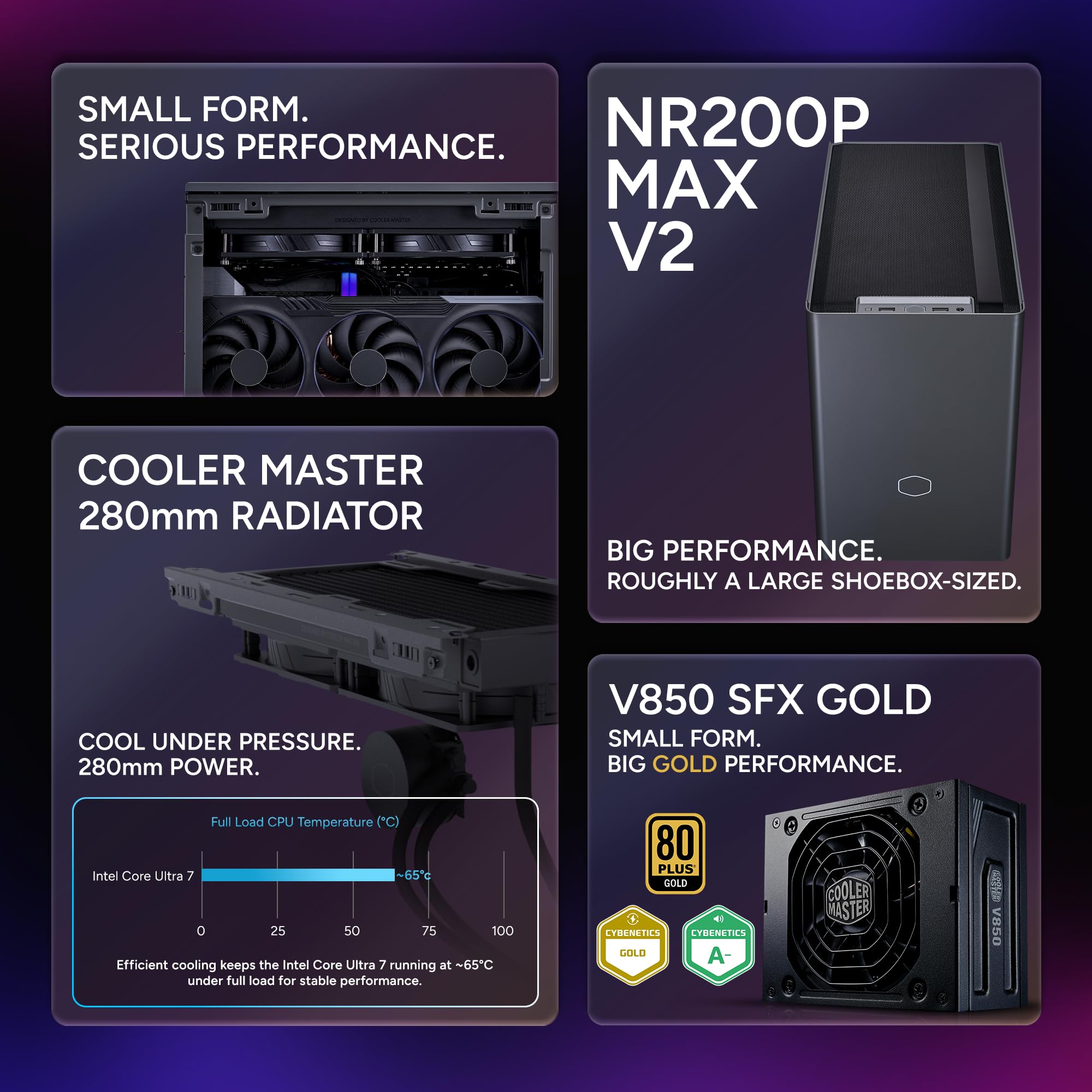 Cooler Master NR2 Pro Gaming PC – Intel Ultra 7 265F, NVIDIA GeForce RTX 5070 12GB, 32GB DDR5 6000MHz, 2TB Gen4 M.2, Windows 11, V850 SFX Gold PSU, Compact Mini ITX Desktop PC - Image 3