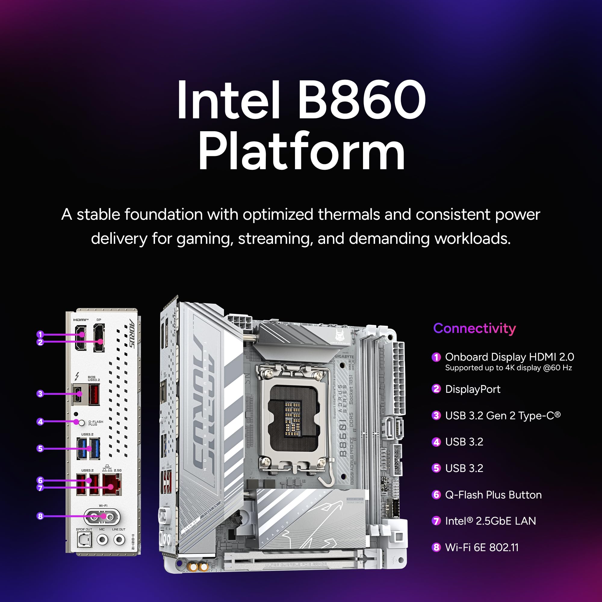 Cooler Master NR2 Pro Gaming PC – Intel Ultra 7 265F, NVIDIA GeForce RTX 5070 12GB, 32GB DDR5 6000MHz, 2TB Gen4 M.2, Windows 11, V850 SFX Gold PSU, Compact Mini ITX Desktop PC - Image 7